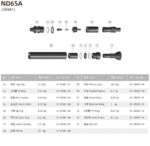 ND65A Hammer