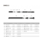 EDIT 12.1